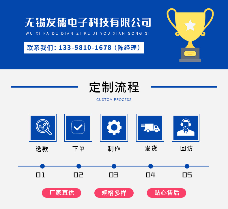 点烟器保险丝做详情页_20