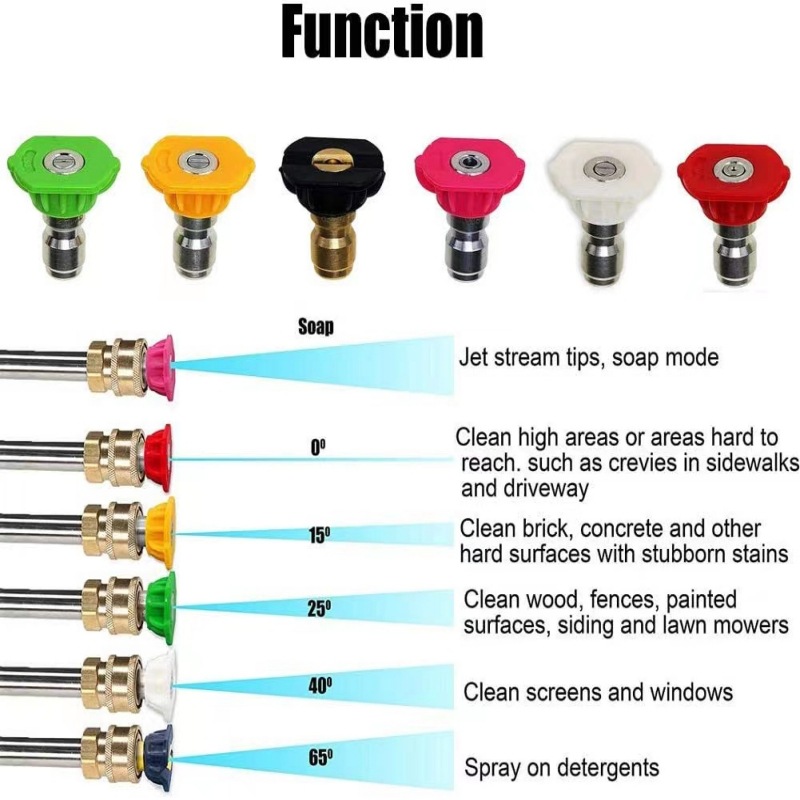 Cross-Border High-Pressure Water Gun Stainless Steel Eaves Cleaning Rod 1/ 4inch Extension Rod Extension Rod 4000Psi Set