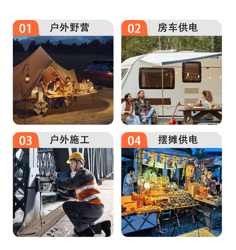 5Kw Silent Inverter Gasoline Generator 220V Single-Phase for Home Use, Outdoor Camping, Rv Portable Power Supply Wholesale