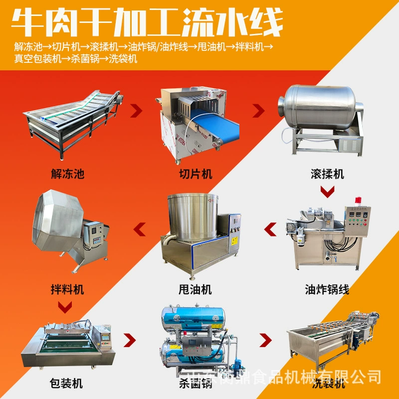Полный набор оборудования для переработки говядины Синьцзян, оборудование для изготовления вяленых говядины вручную, линия сборки вяленой говядины Внутренняя Монголия.