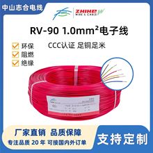 1.0ƽ������RV-90늾�����O���B�Ӿ�����Ʒ�|���~��Ӿ���|��