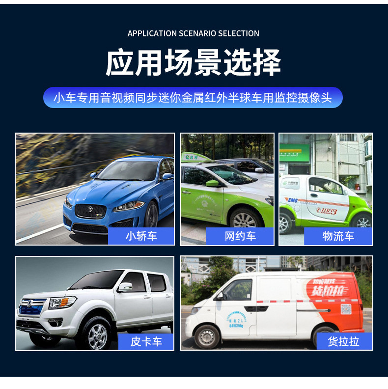 Ahd High-Definition Car Camera for Cars and Taxis Indoor 360 ° Ultra-Wide-Angle Portable Camera, New Cross-Border Model