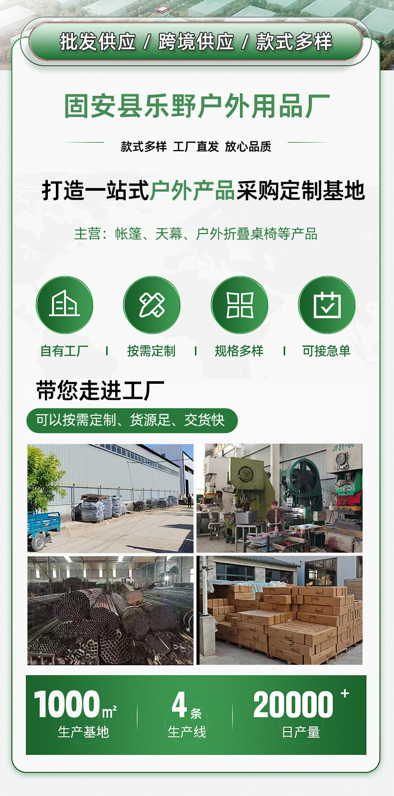 Manufacturer Wholesale Car Side Canopy, Outdoor Portable Camping Picnic Car Side Vinyl Canopy