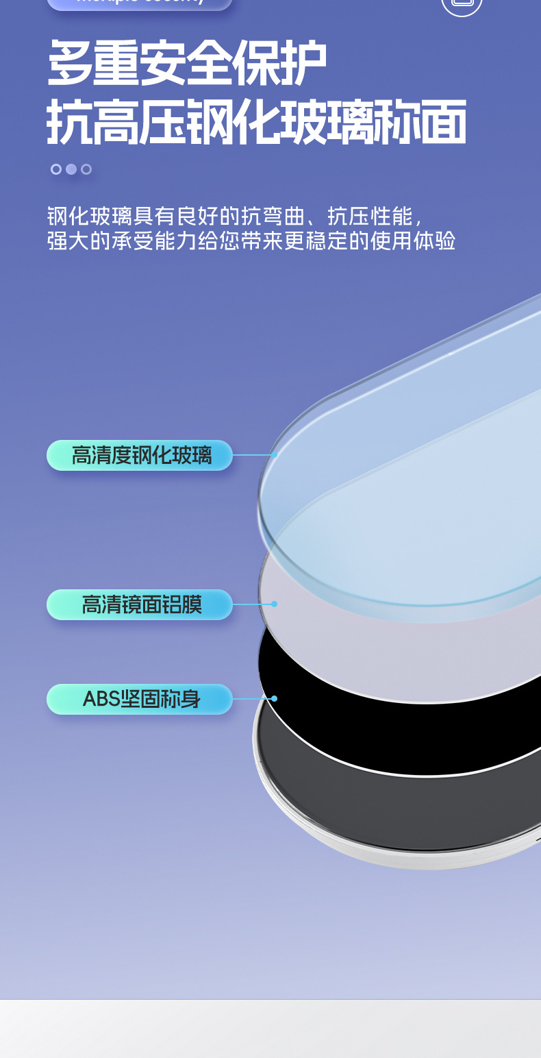 Bluetooth Lot Mirror Upgraded Elliptical Mini Digital Scale Goddess Body Scale LED Display Digital Scale Health Weight Scale