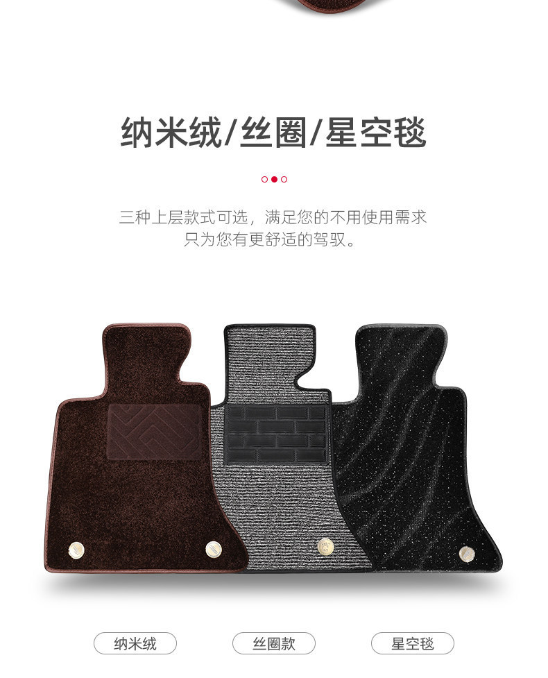 Suitable for the upper layer of car floor mats, separate single-piece starry sky carpet for the driver's seat, and rear coil mat replacement floor mats for the entire vehicle
