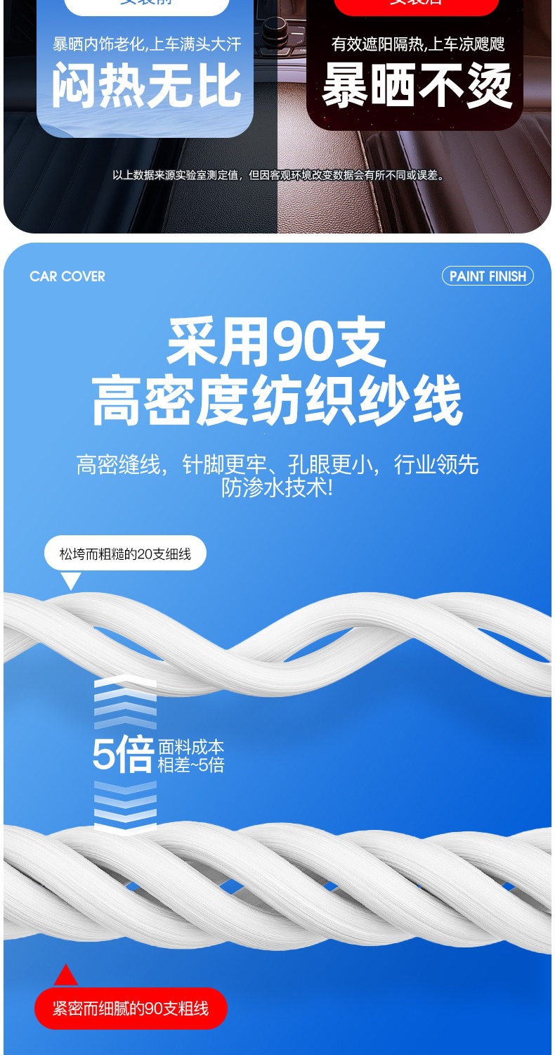 Car Cover, Sun Protection, Rainproof, Heat Insulation, Sunshade, Oxford Cloth Car Cover, Winter Thickened Car Cover, Car Cover, Outer Cover
