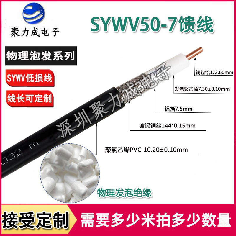 50欧姆射频电缆馈线SYWV50-7物理发泡绝缘144编7D-FB同轴电缆馈线