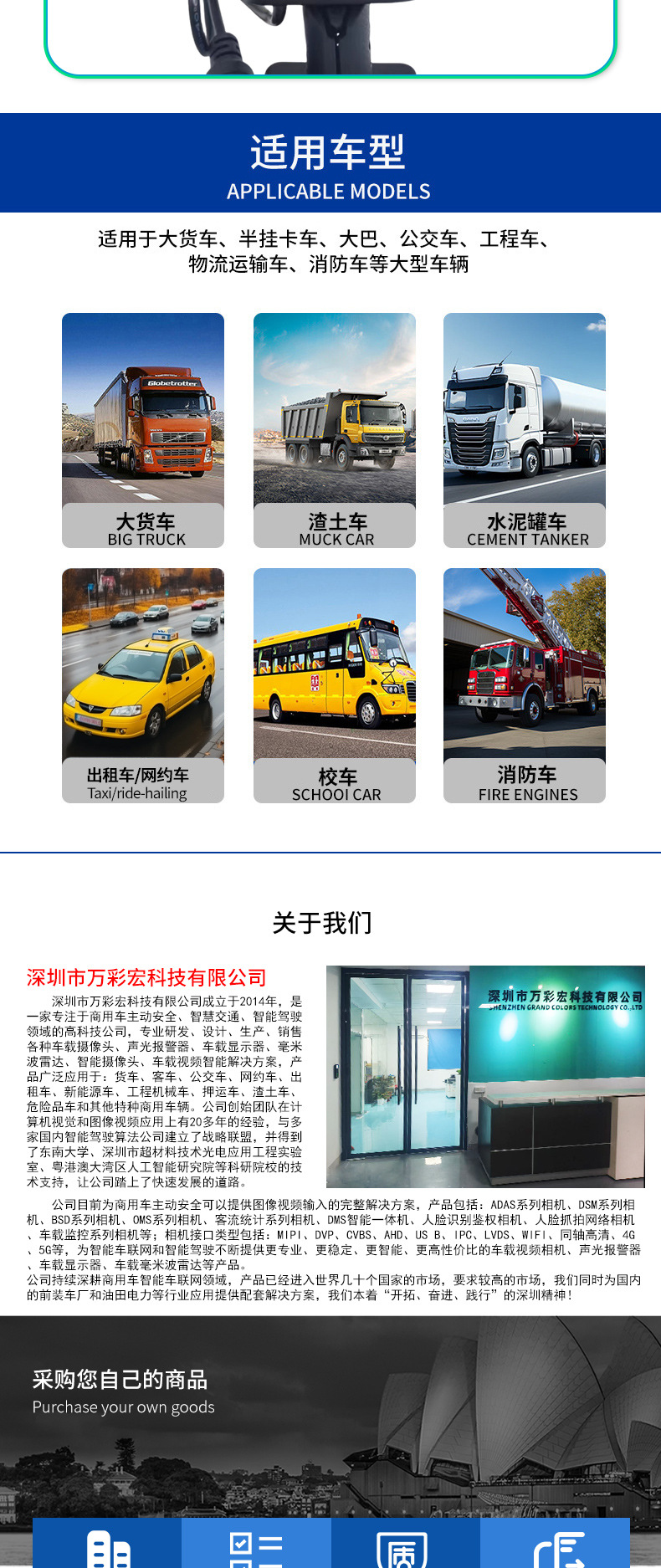 Online Car-Hailing Taxi Camera 8-Light Night Vision Photosensitive Hd Camera Blind Spot Car Camera Customization