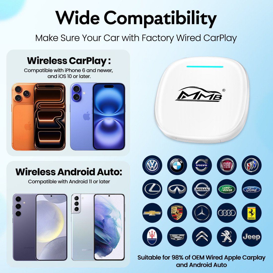 Wireless Carplay Box Converts Wired to Wireless Car Connectivity, Original Car Lossless Connection, Plug and Play, Universal for Multiple Car Models