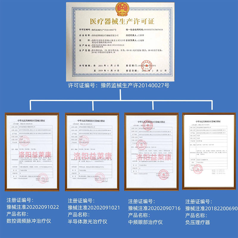 低周波中間周波治療器nc周波数変調パルス治療器マッサージ器理学療法器経絡保健電子鍼灸|undefined