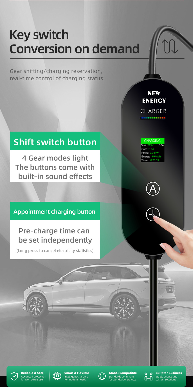 Cee European Standard Type2 Ac Charging Gun Australian Standard Industrial Plug 32A7Kw Electric Vehicle Ccs2 Smart Fast Charging
