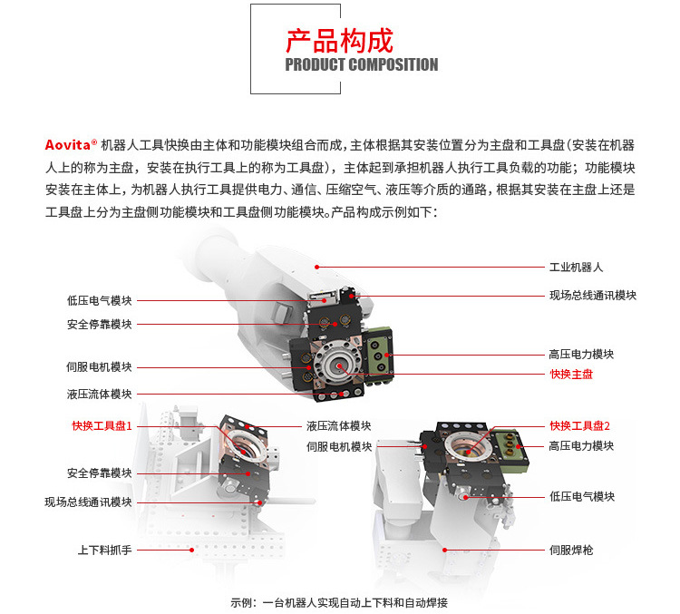 O1CN01xIXzwe1c3CPPCEEyI_!!3492