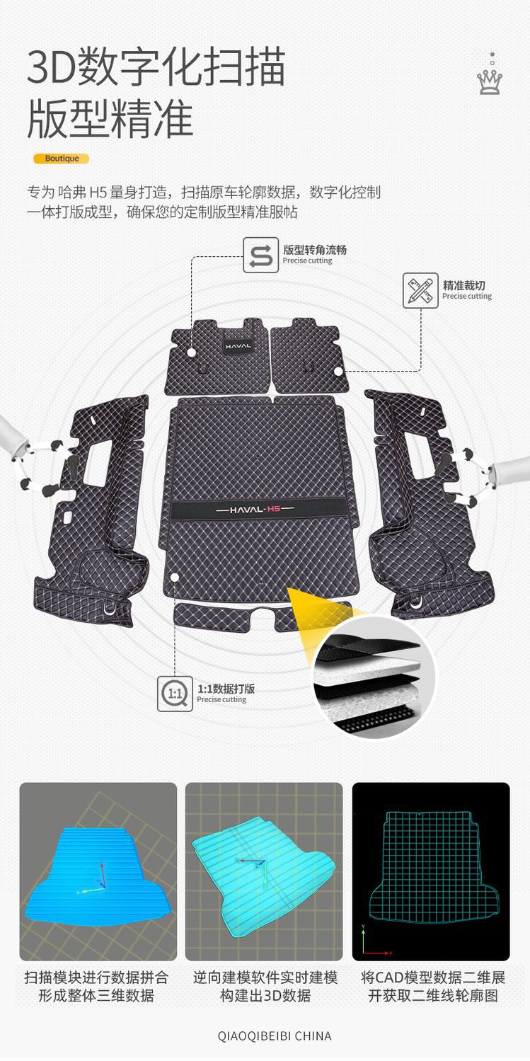 Haval H5 Trunk Mat Full Surround Protection Mat for 23-25 Models, Specialized Protective Mat for Haval H5 Trunk, Automotive Accessories