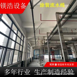 输送机;涂装除尘设备;烘干固化设备