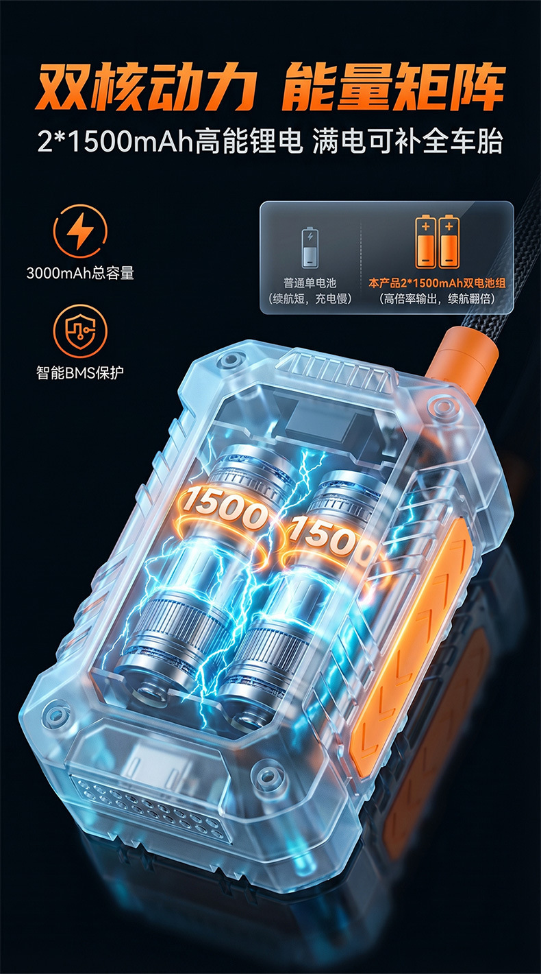 Car air pump, portable smart wireless digital display inflator, multifunctional tire emergency car air pump