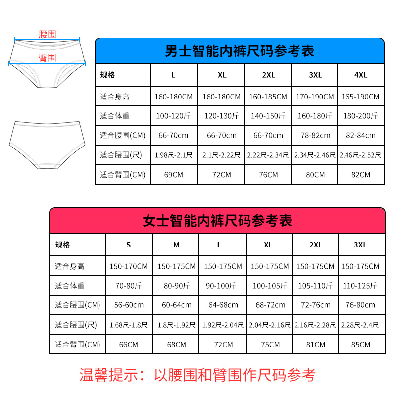ä¸­æå°ºç&nbsp;è¡¨ã