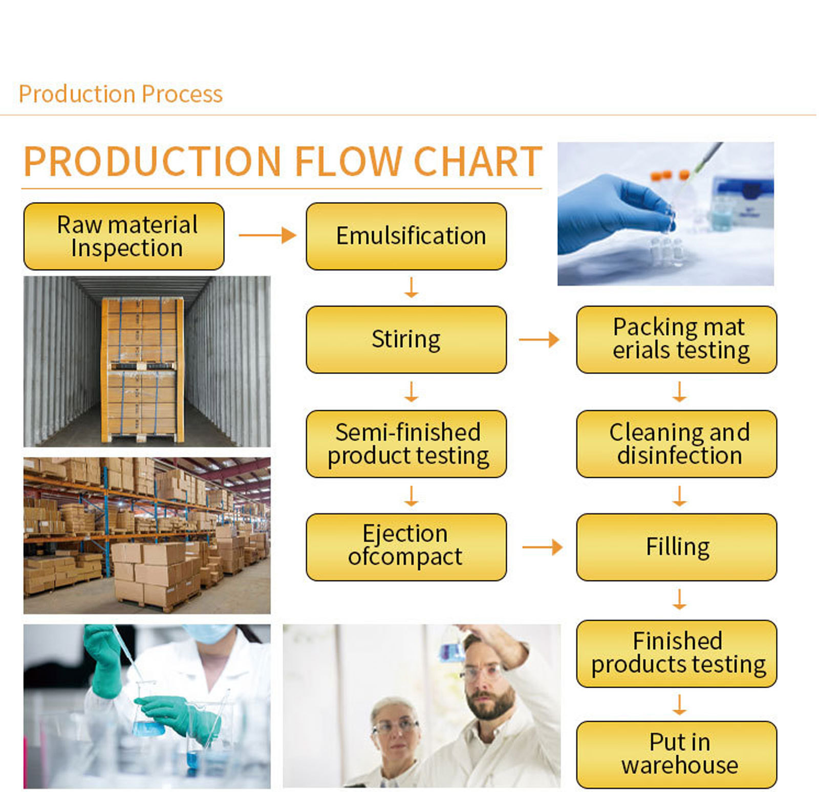 Tea BUPY Green Cleansing Mousse Mild foam Wash and Unload Two in One Amino Acid Facial Cleanser New Product              Amo_voghion.com