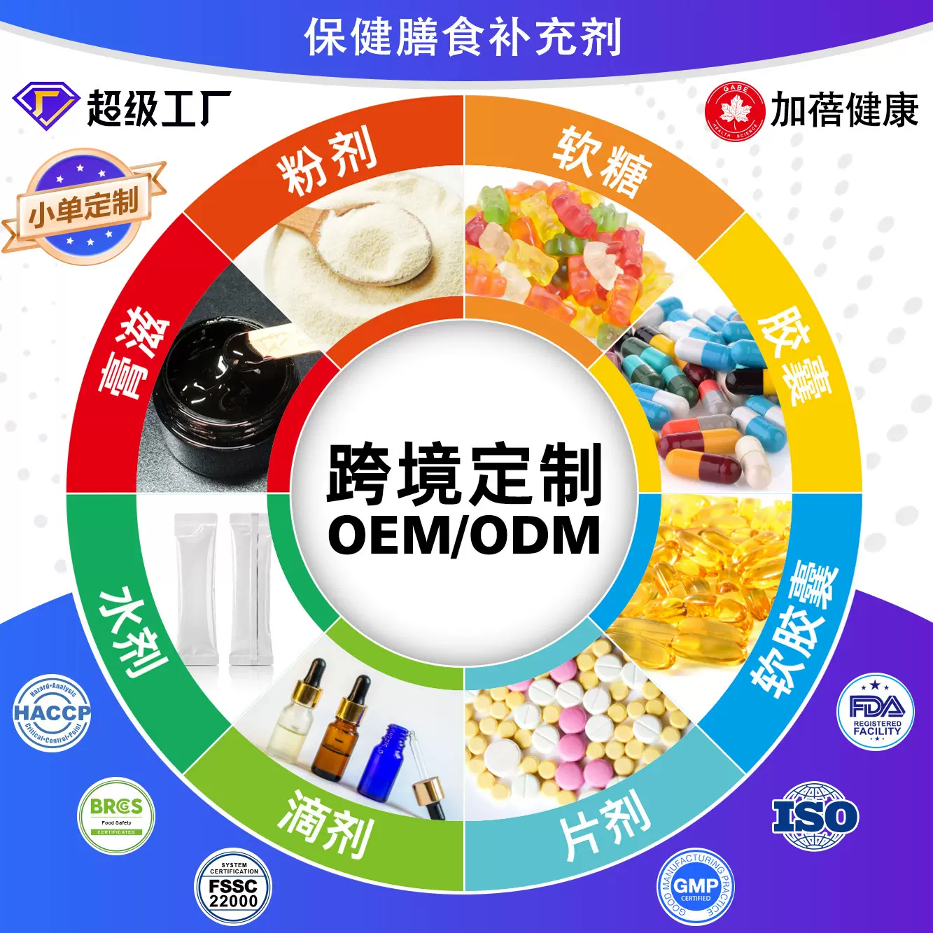 定制跨境褪黑素软糖膏滋宠物膳食补充剂片剂nad胶囊粉剂辣椒滴剂