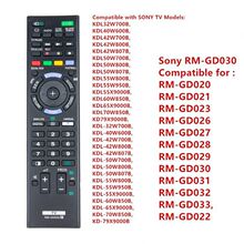 RM-GD030�m��������ҕ�C�b����RM-GD032 RM-GD022Ӣ�İ�F؛