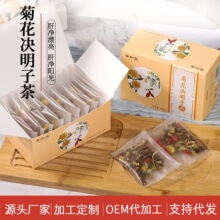 �ջ��Q���Ӳ�M�ϲ軨�ݲ���y��ţ������B�����蹤�S���l���l