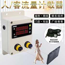 红外线客流量计数器门店商场景区人员统计人数进出人流量记数