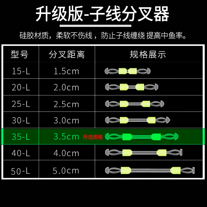 快速子线防缠绕分叉器三叉器硅胶太空豆钓鱼鱼钩子线双钩分线分钩|undefined