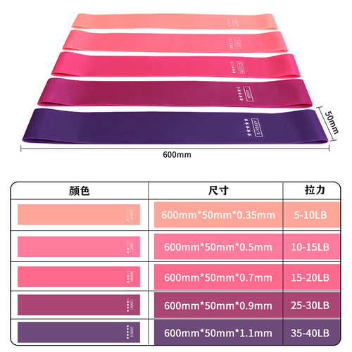 Manufacturer's Gradient Pink Resistance Band Squat Buttocks Elastic Circle TPE Slimming Legs and Slimming Arms Tension Band