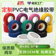 늹��z���羳؛ԴPVC�^�����Ʒ�M��ɫ���Դ�^���o늹�������