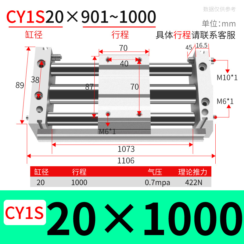 ֱ޸ ǵ¿CY1S/RMT20/25/40żʽ޸