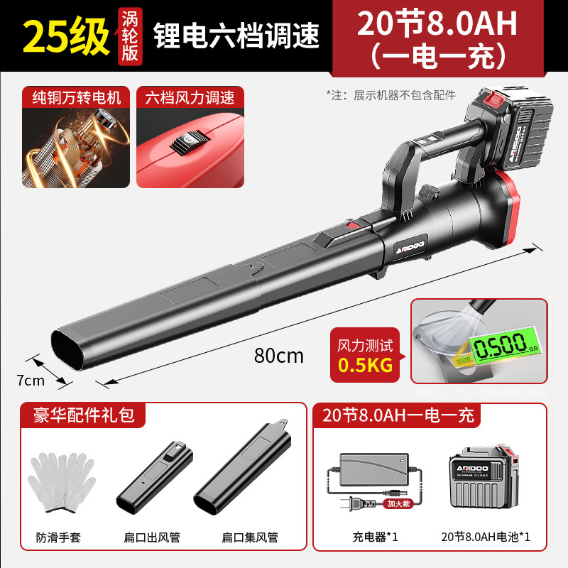 ドイツのブロワーはほこりを吹き飛ばします、産業用ハイパワーブロワー、220vストームガン、葉の集塵機、ほこりの除去|undefined