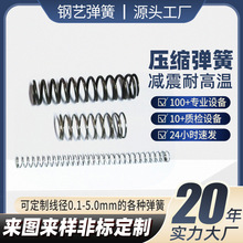 ���s�����͸ߜ���܇����������A�����P䓸ߏ��p�𹤘I����