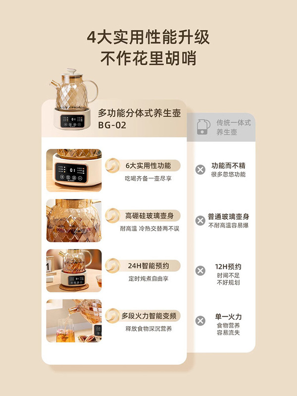 德国养生壶多功能家用小型办公室全玻璃新款煮茶器烧水壶花茶壶|undefined