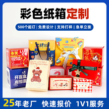 �ʺж��ư׿��YƷ�а��b�ж����p������ä�ռ������Q�羳fsc����