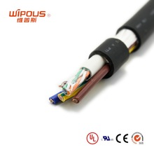 工廠價供應 UL2586 美標電子護套線 14AWG 多芯工業設備電纜