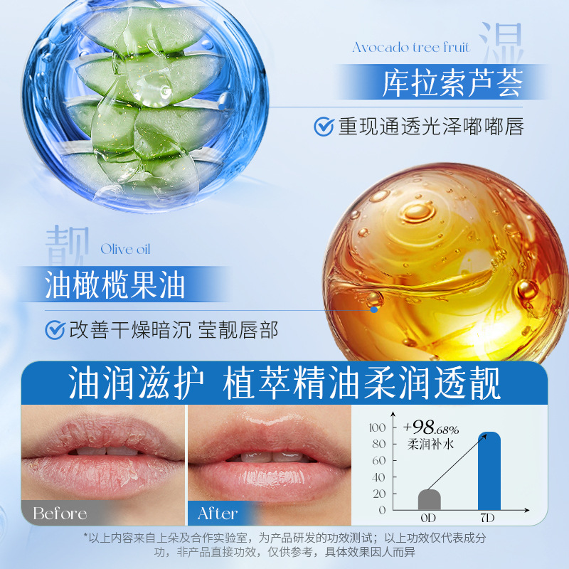 Bálsamo labial de vaselina con leche superior Hidratante Hidratante, Anti-agrietado, Labios, Labios, Labios, Bálsamo labial de base al por mayor image 3