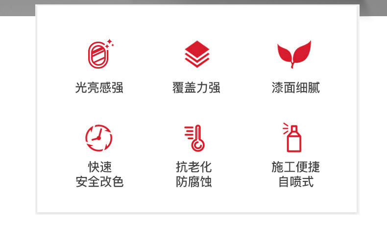 Hand-Cranked Automatic Spray Paint for Anti-Electroplating Paint on Car Wheels, Color Change, Touch-Up Paint, Anti-Corrosion, Anti-Rust, Custom Spray Paint Processing