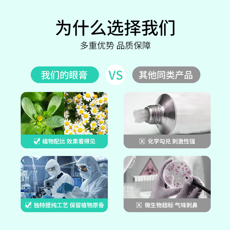 Weishiman 眼保護軟膏在庫あり植物エキス輝く眼軟膏ローリングボール眼保護軟膏ハーブ植物アイケア軟膏|undefined