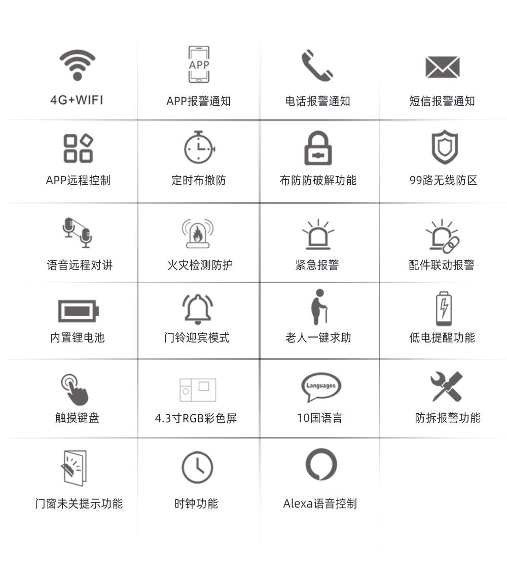 无线报警主机