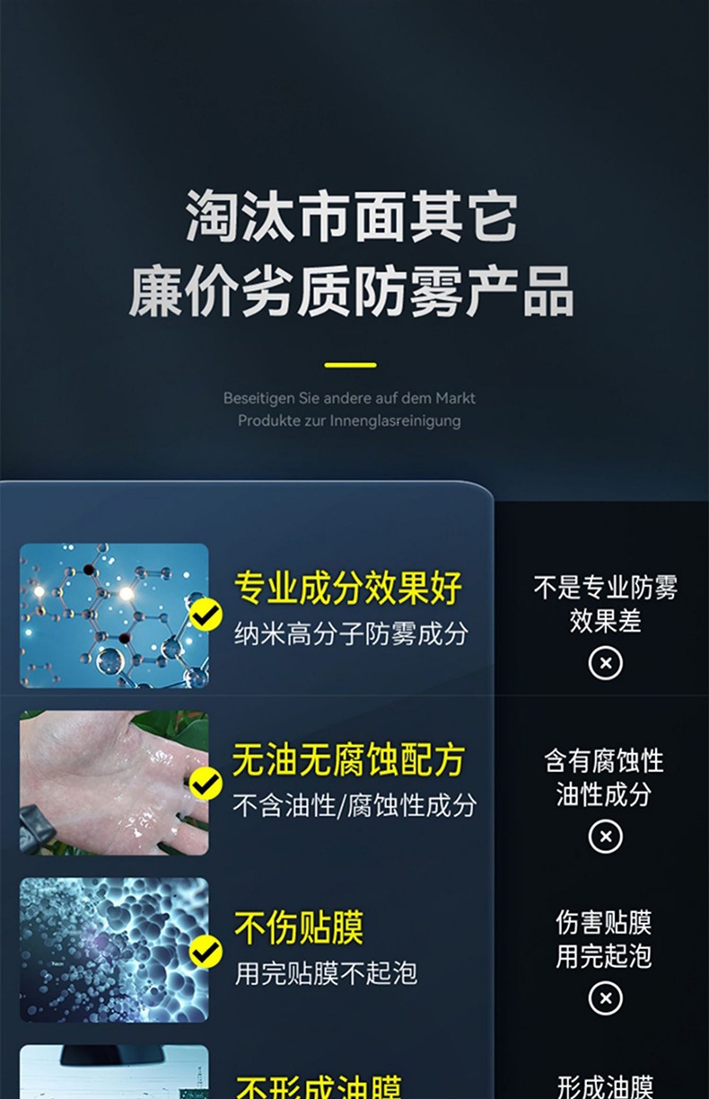 Car windshield anti-rain spray, rearview mirror rainproof anti-fog agent, long-lasting rain film water repellent and oil film remover