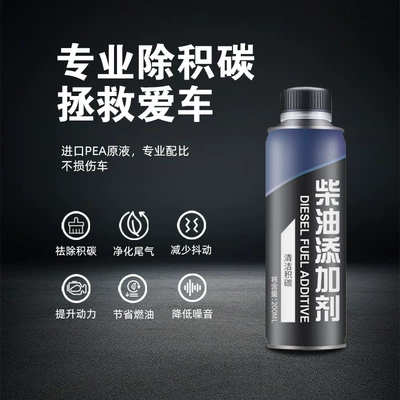 Carbon Deposit Removal, Dissolving and – Motor gasoline additive