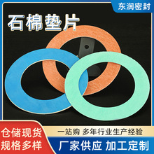 |ƬSƽ|Ӵݽzĸ|Ȧߜؽ^ĥ AΉ|