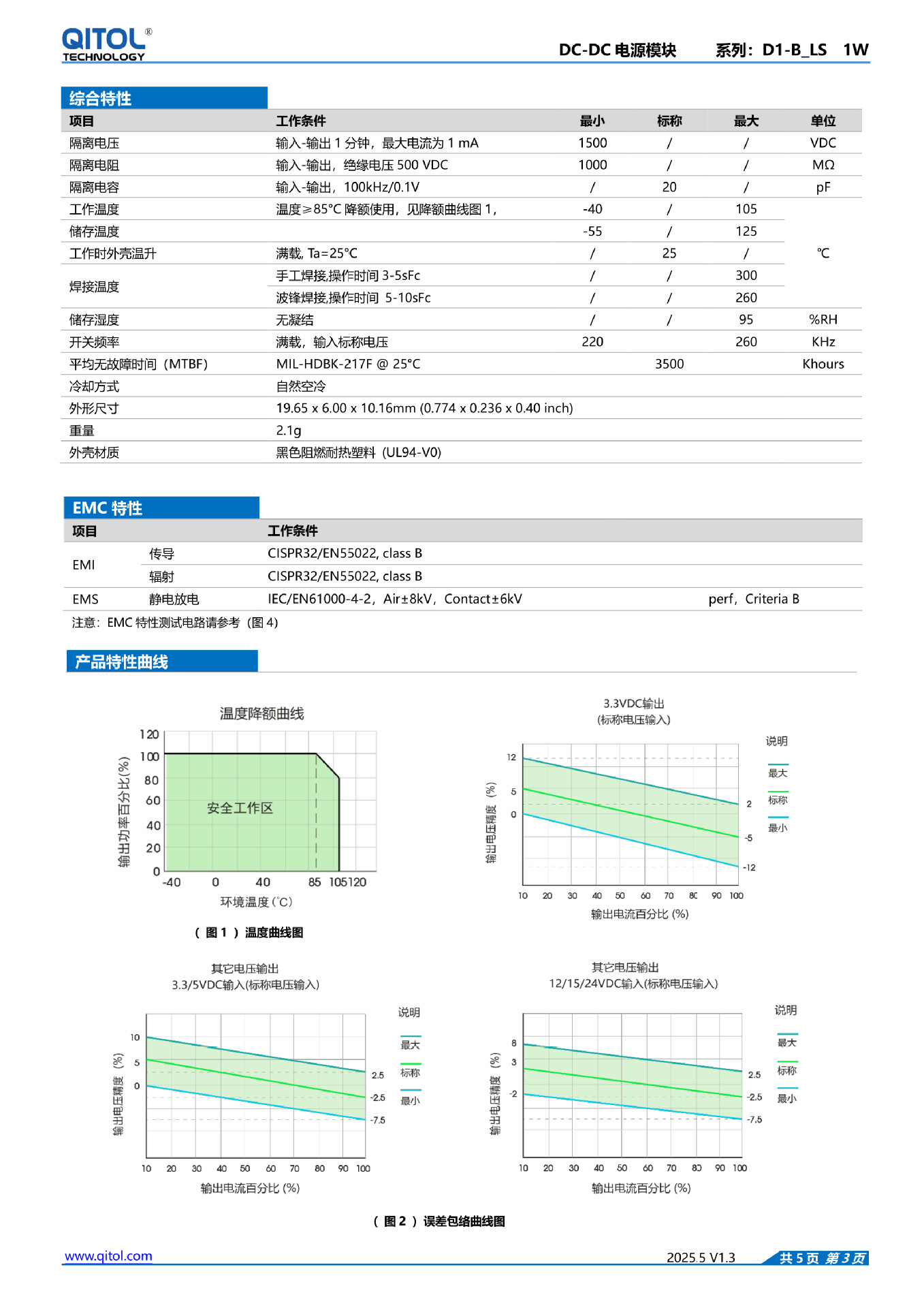 D1-B_LS系列规格书_3