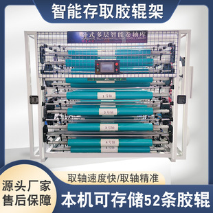 ���ܴ�ȡ�z݁�� �����z�S�� ��ʽ�������ܾ��S��