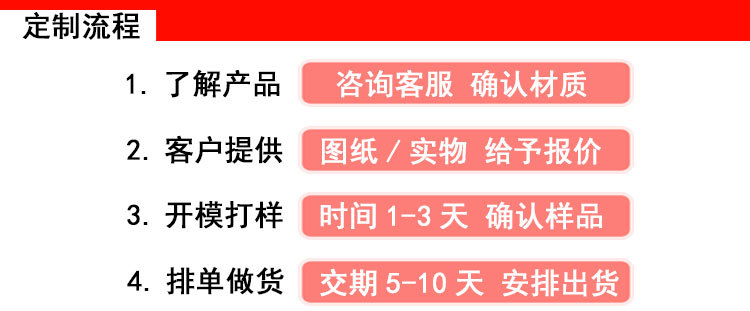 定制流程.jpg