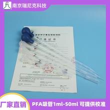 PFA��Һ��10ml25ml50mlFEP�����ط����zñʽ�ι������|����ֵ��