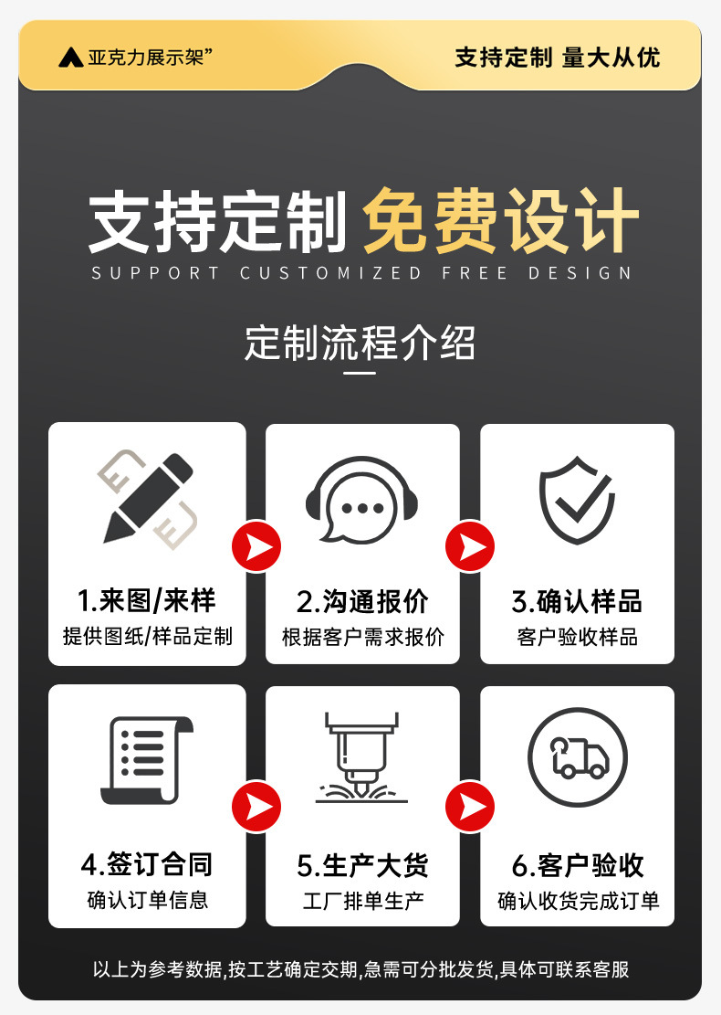 亚克力展示架