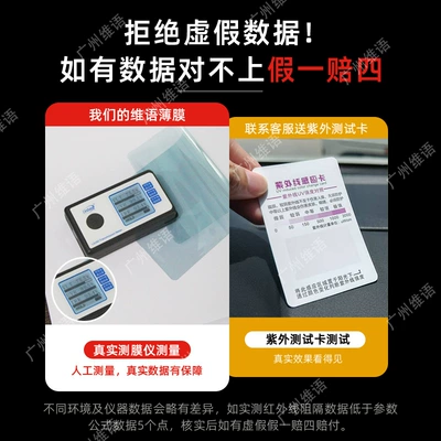 film Privacy Film solar film | Automotive Film