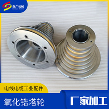 �S�ҹ���늾���|�Cе���z�C�O���F������䆽M����݆�ɼӹ�����