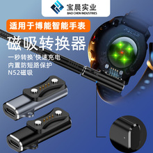 �m�ò����\���ֱ�polar pacer����^typec�������Dpropolar�D���^