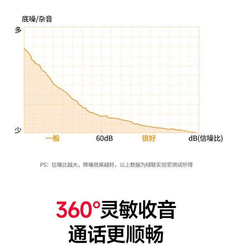 1744617169712--1069578177